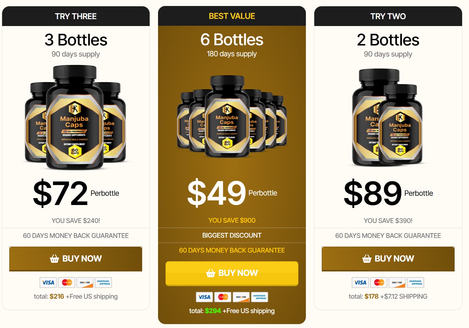 Manjuba Caps pricing packages – 1 bottle, 3 bottles, and 6 bottles of natural prostate supplement for men with free US shipping